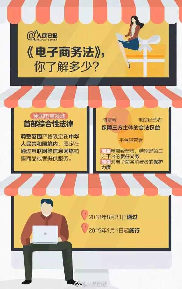 做梦！还想靠代购买豪车豪宅？坐牢怕不怕？