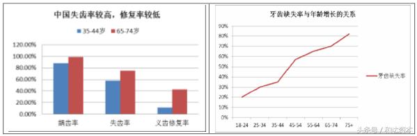 鍜岃揪浜т笟,鍜岃揪浜т笟瑙傚療