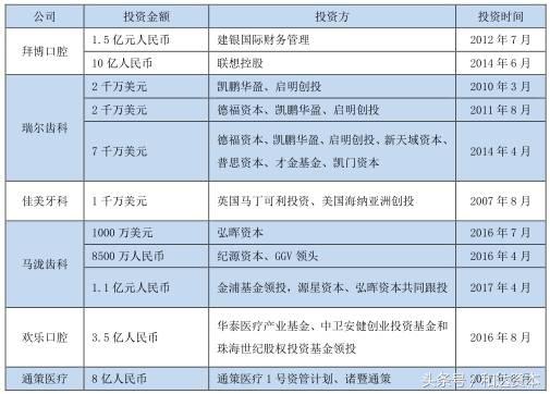 鍜岃揪浜т笟,鍜岃揪浜т笟瑙傚療