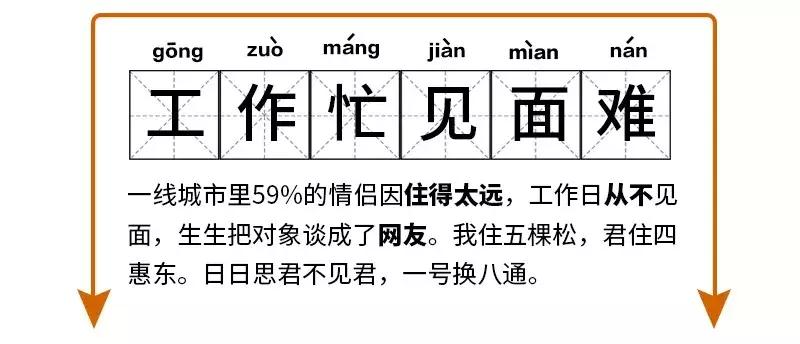 异地恋心碎瞬间照片,异地恋100个瞬间