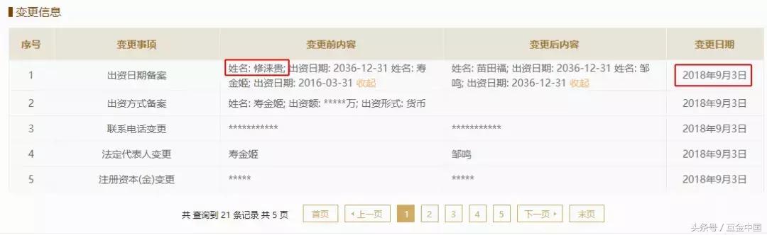 修正集团的现状,宜湃网延期兑付公告