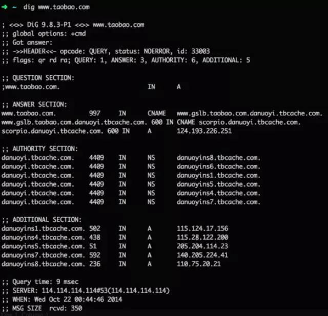 cdn边缘计算技术前景,带你了解cdn