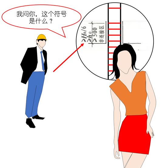 钢筋返工的正确方法,细钢筋怎么弄断小妙招