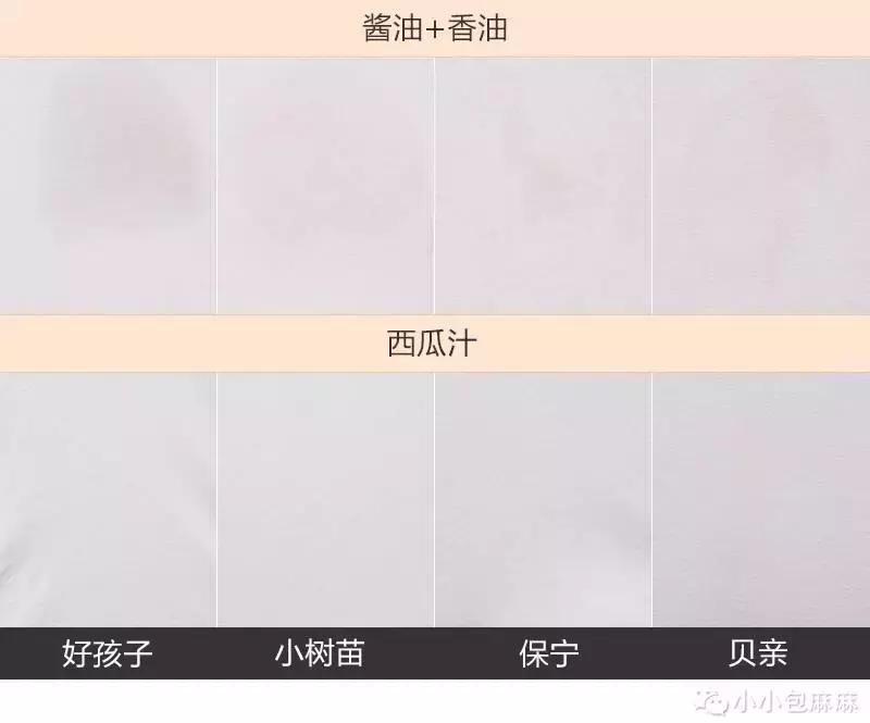 什么品牌婴儿洗衣皂好用,婴儿洗衣皂老爸评测