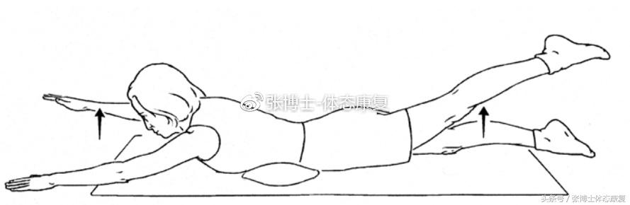 产后身材走样怎么回事,产后身材走样训练方法