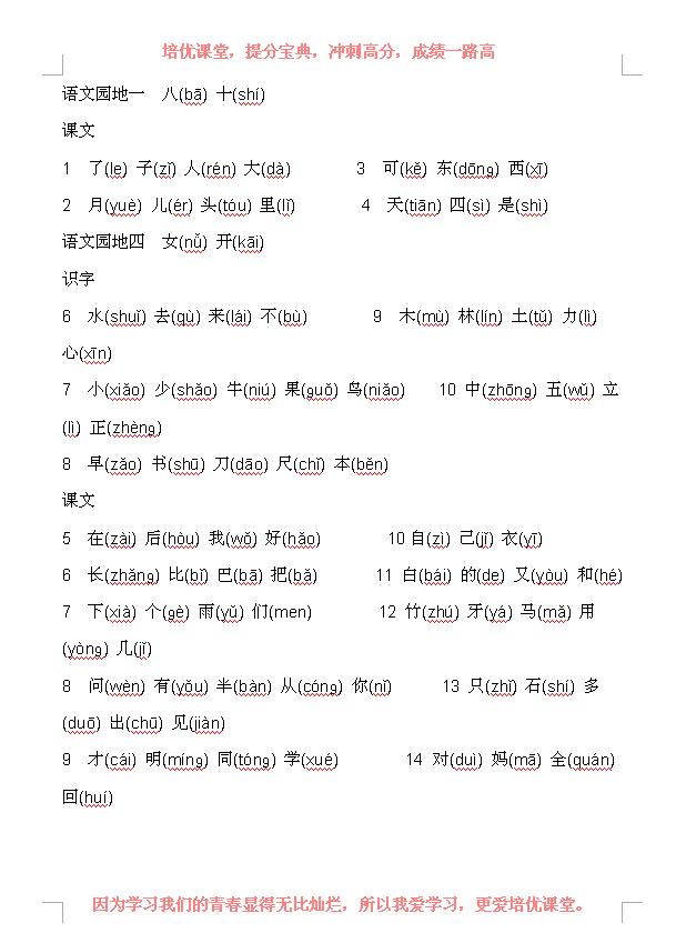 部编版一年级上册语文会认字注音,部编版一年级上册必背内容带拼音