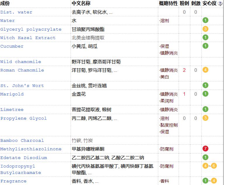 dmc欣兰黑冻膜,dmc欣兰黑里透白冻膜面膜225g