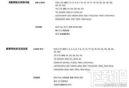 iphone港版好还是国行好,iphone港版和美版买哪个版好