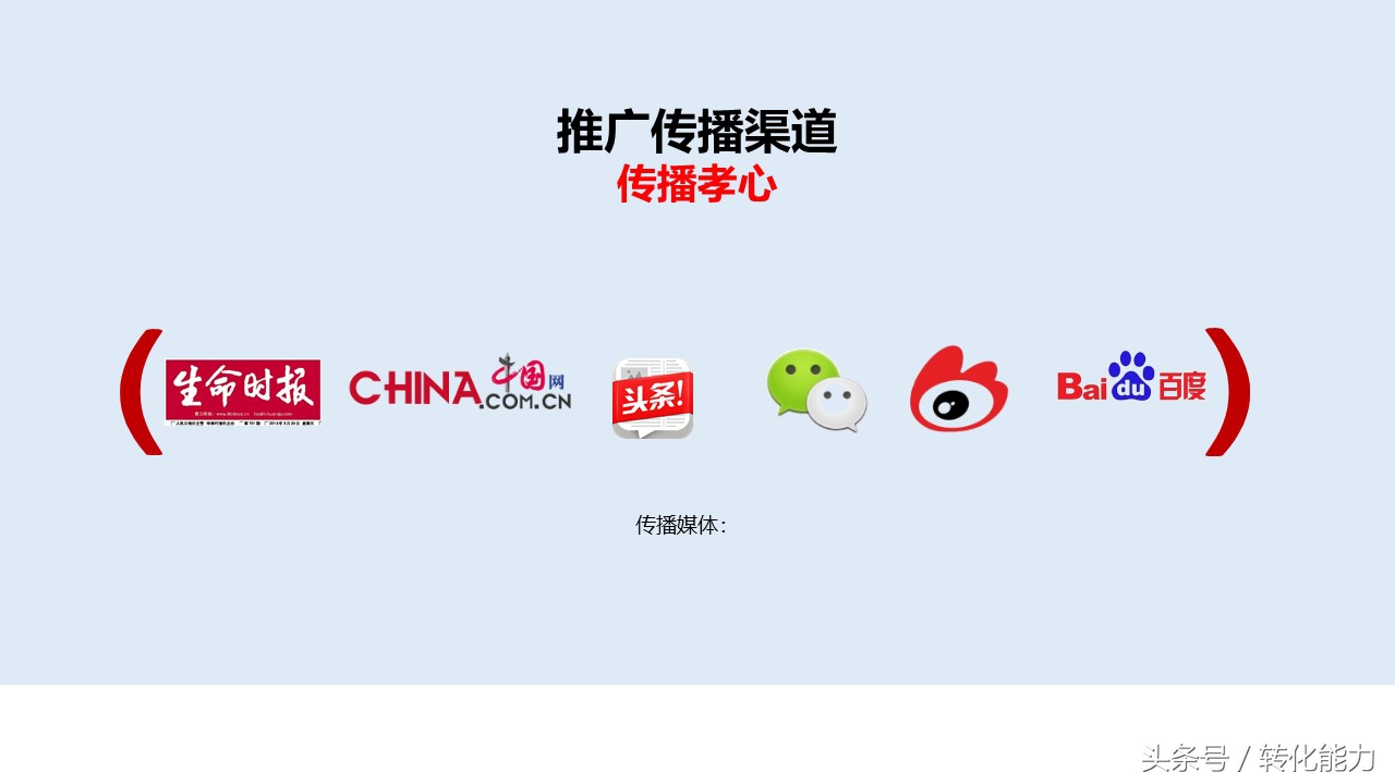 智能门锁营销引流活动策划方案,如何策划一个店铺开业营销方案