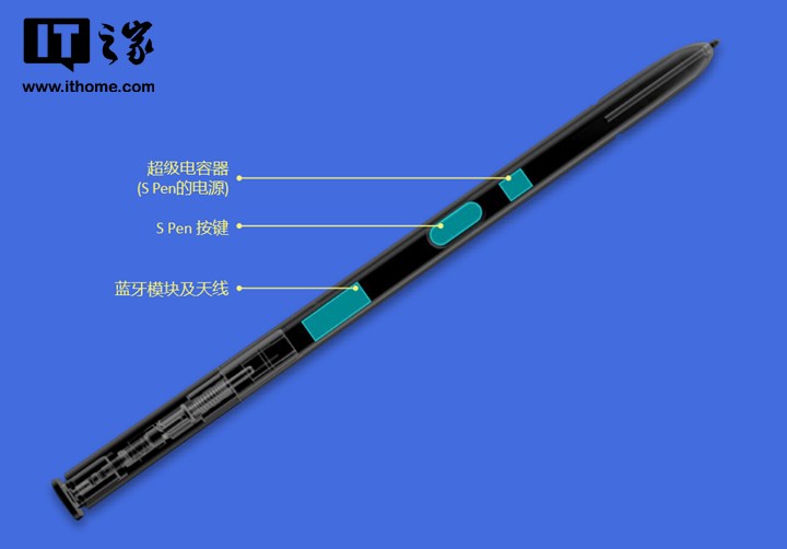 三星galaxynote9是旗舰机吗,三星galaxynote9全部参数