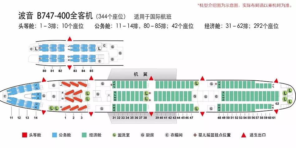 航空科普小知识飞机选座,中型飞机选座诀窍