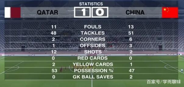 国足1比5泰国惨案央视新闻,国足1比5泰国惨案分析