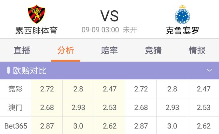 足彩胜平负24036期推荐,足彩单场推荐分析