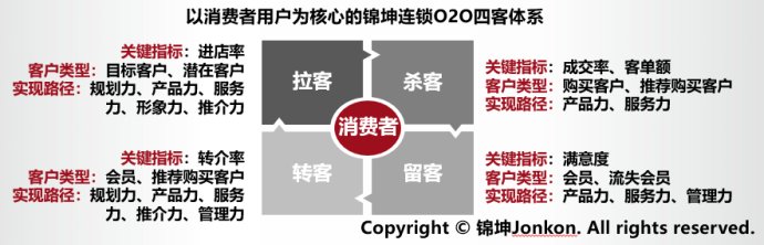 美妆店怎么吸引新零售风潮,美妆店如何打造一个爆款