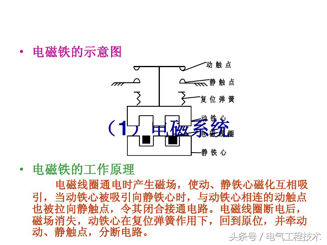 师傅:怎么快速入门学电工?老电工:看懂这56个图,就算是入门了