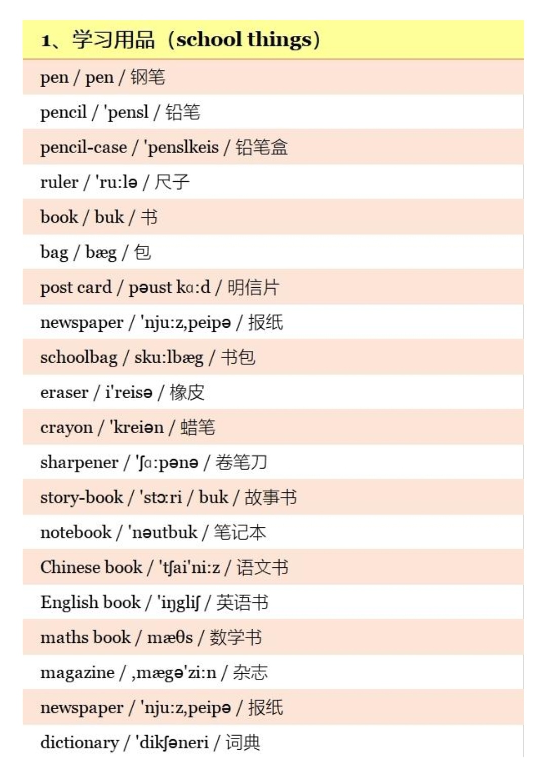 小学英语1-6单词附音标,小学英语五年级上册单词汇总