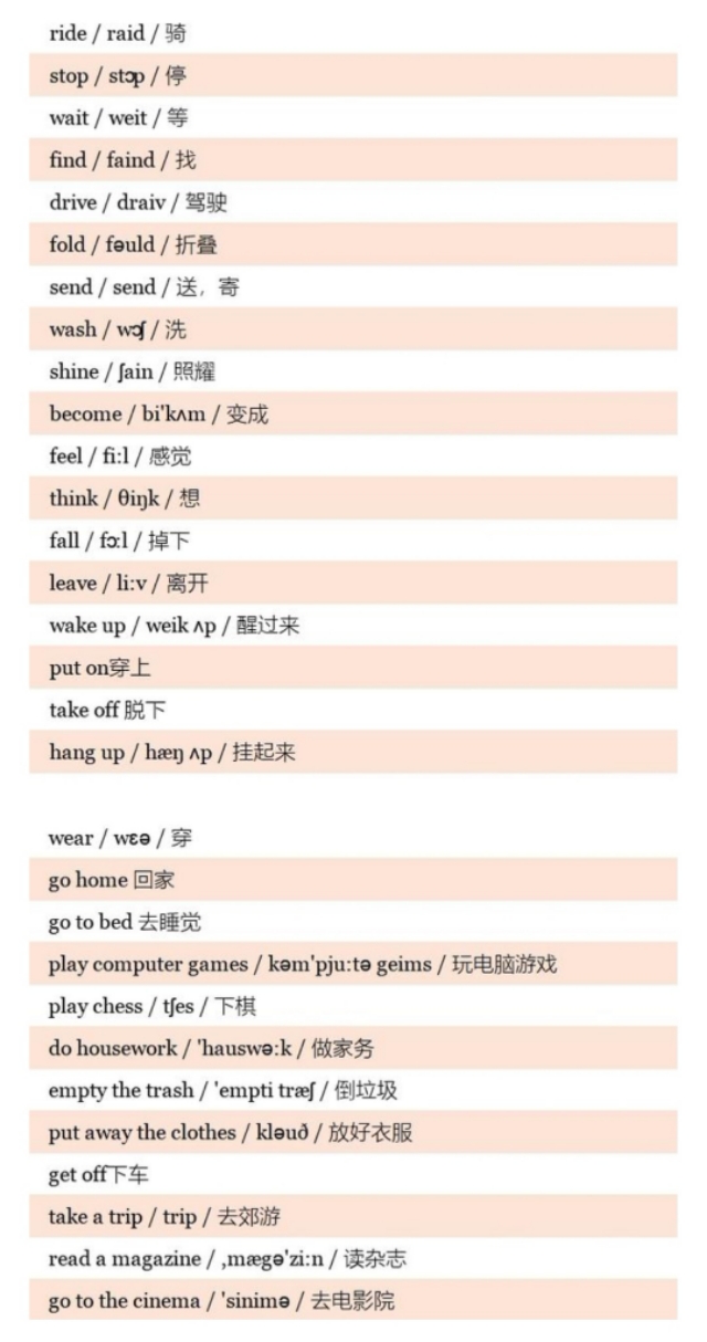 小学800个英语单词带音标,小学英语五年级上册人教版单词