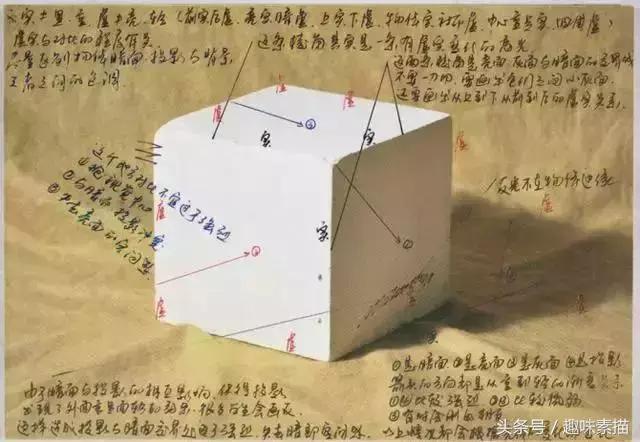 素描作品点赞最多,素描点赞最高的视频