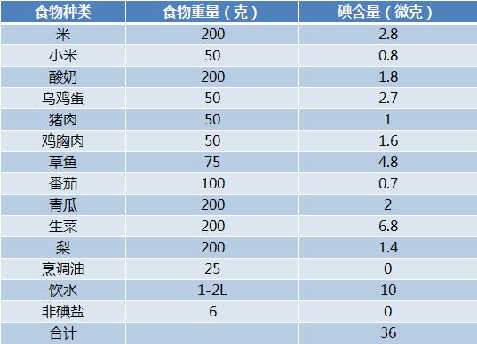 马文君视频,马文君完整