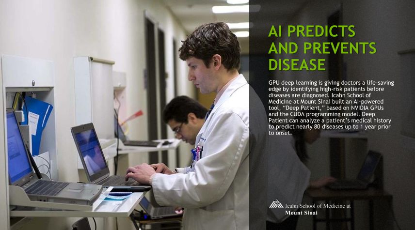 深度学习与医学影像,基于深度学习的医学影像分析