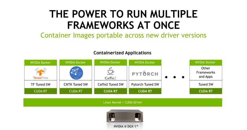 深度学习与医学影像,基于深度学习的医学影像分析