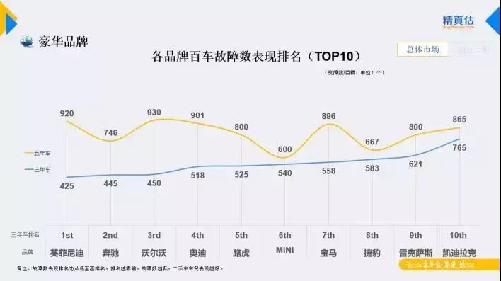 东南汽车最大优势,东南汽车在市场上的竞争力如何