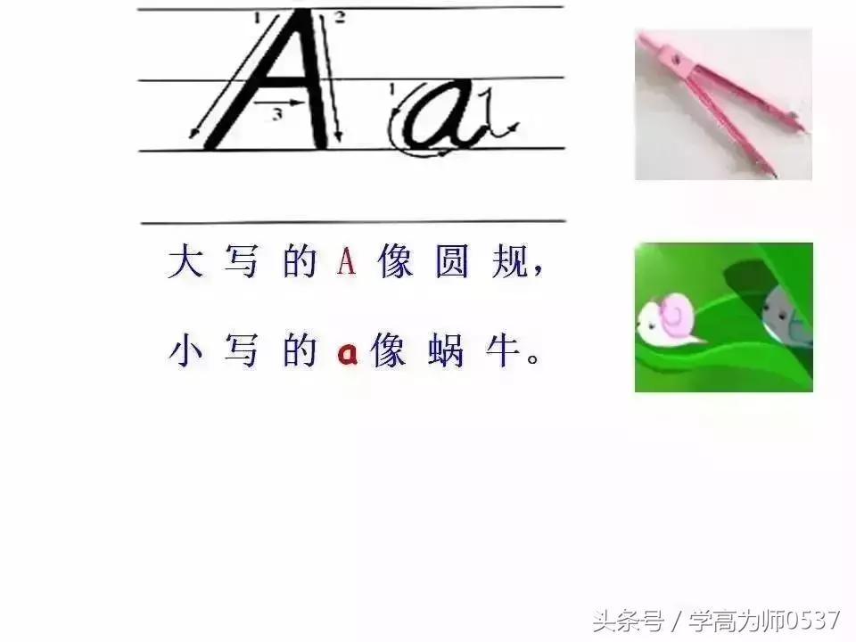 英语26个英文字母书写要求,学英语26个字母视频教程