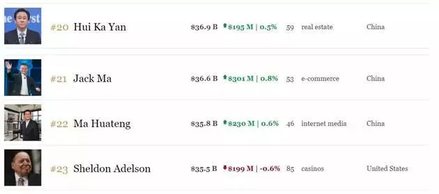 为什么说马云的成功绝非偶然,把马云的决定变成正确的决定