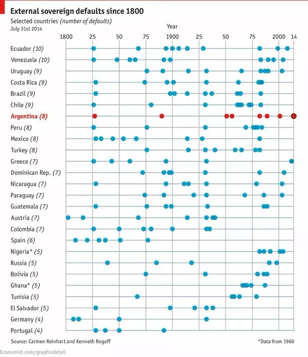 外国人向中国借钱不还怎么办,外国借的钱不还怎么办