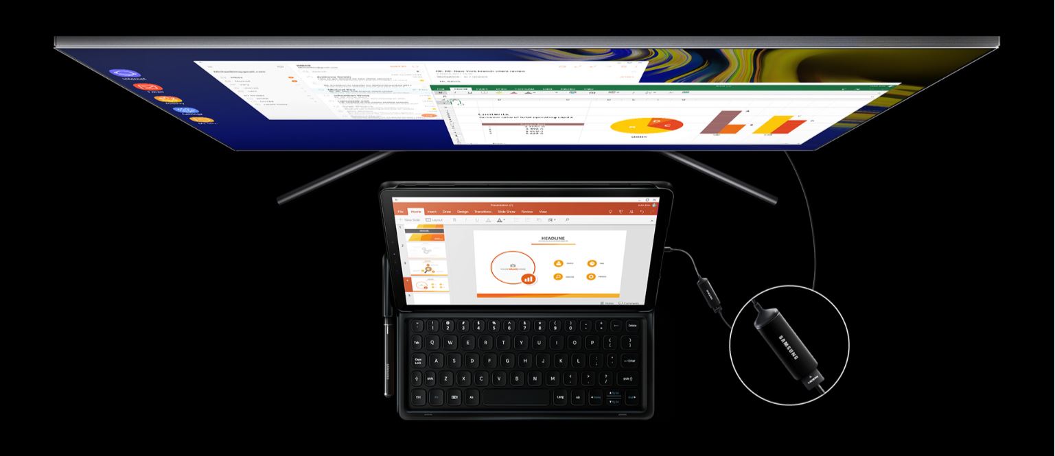 galaxytabs42018,galaxytabs8.4英寸