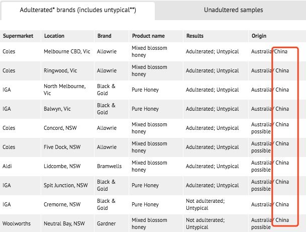 澳洲保健品骗局揭秘,澳洲保健品swisse绿瓶
