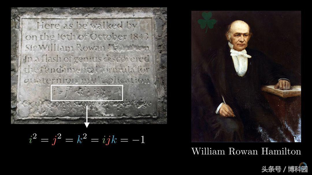 奇异的数字诞生了现代代数？