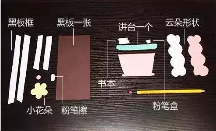 小学生心愿贺卡简单又漂亮小机关,一二三年级简单的心愿贺卡新学期