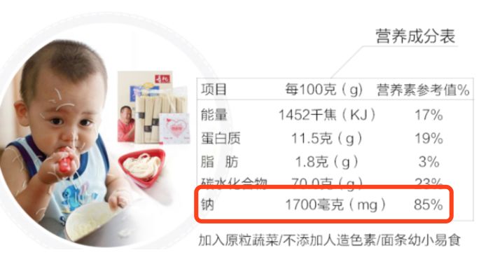 宝宝面条评测|20块一盒真值得买?干妈告诉你这钱为啥不能省!