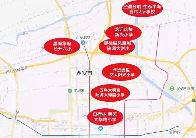 西安目前学区最值得入手的楼盘,西安最值得入手的学区房