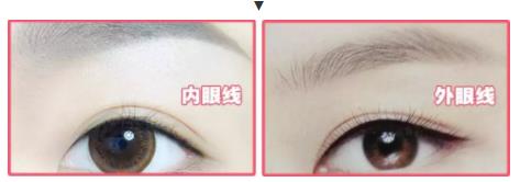 翻个白眼也能美上天,眼睛突出白眼怎么画眼线