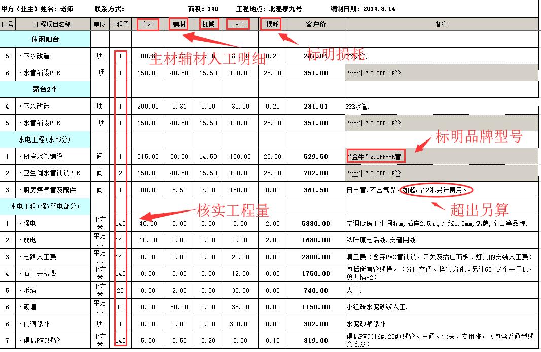 盐田区木制水电改造报价,装修水电改造报价明细表