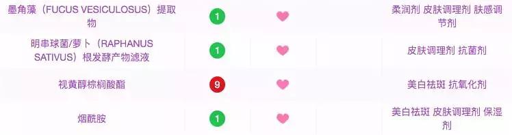 十款零差评换季水乳推荐,十款零差评面霜