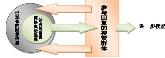 科普中央厨房丨“人肉搜索”频频“捣乱”，它到底是如何找人的？