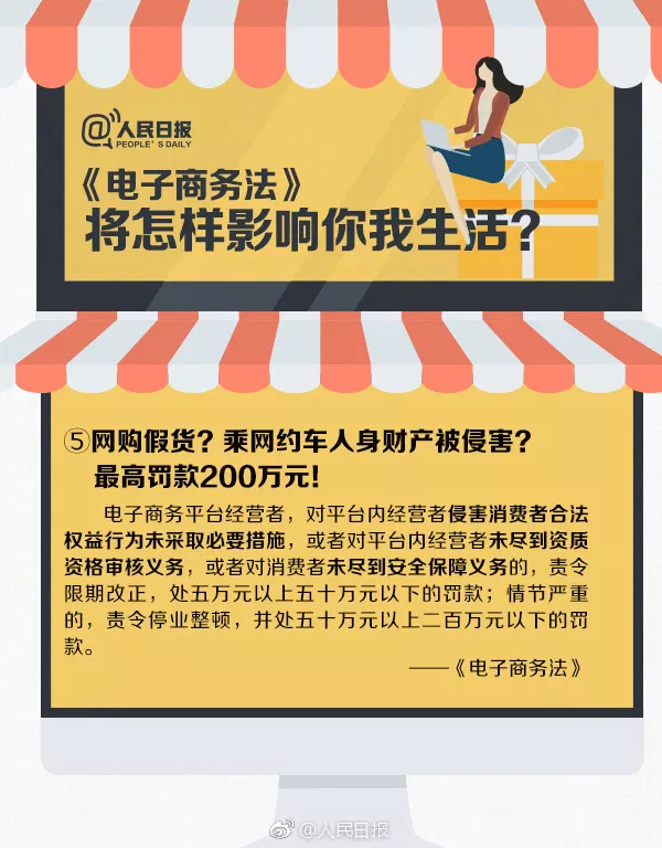 代购微商新政策,国家对电商出手