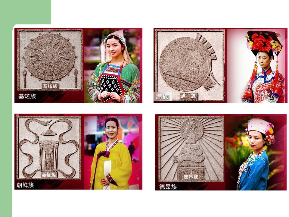 中国56个民族服饰和图腾大全