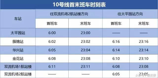成都最省钱的攻略,成都出行攻略最全推荐