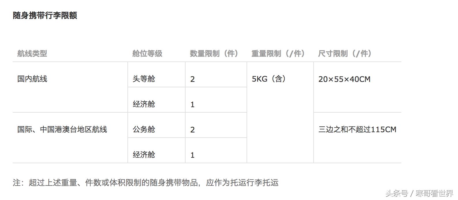 春秋吉祥到底怎么样,春秋和吉祥哪个更差