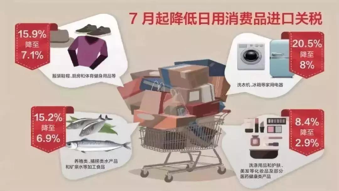 代购微商新政策,再见代购的意思