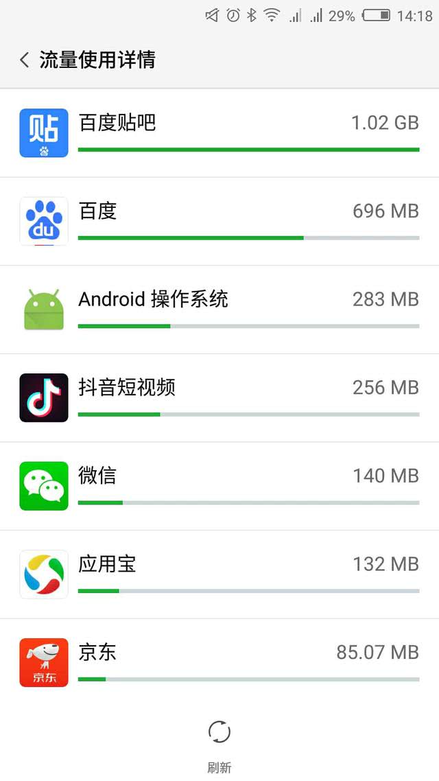 移动王卡激活教程,移动王卡正确使用方式