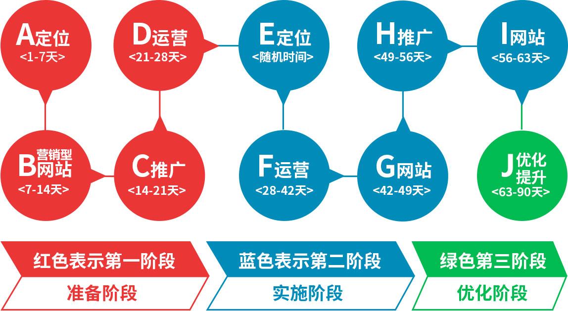 单仁资讯培训套路,单仁资讯培训班好吗