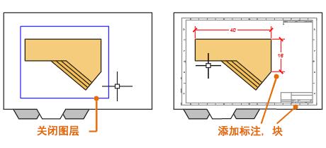 cad2018新手必背口诀,cad如何从零基础成为大师