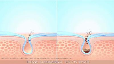 洁面仪真的比手动洗脸干净吗,洁面仪用什么洗得干净