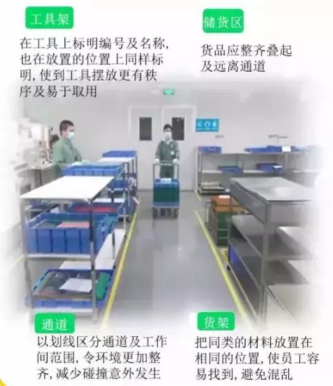 5s管理标准工厂车间,注塑车间5s管理的80条建议