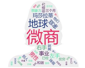 微商一部手机创业,微商一部手机就可以创业